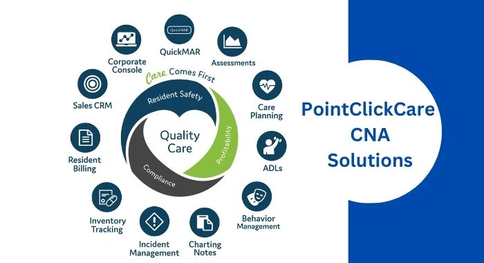 PointClickCare CNA Solutions
